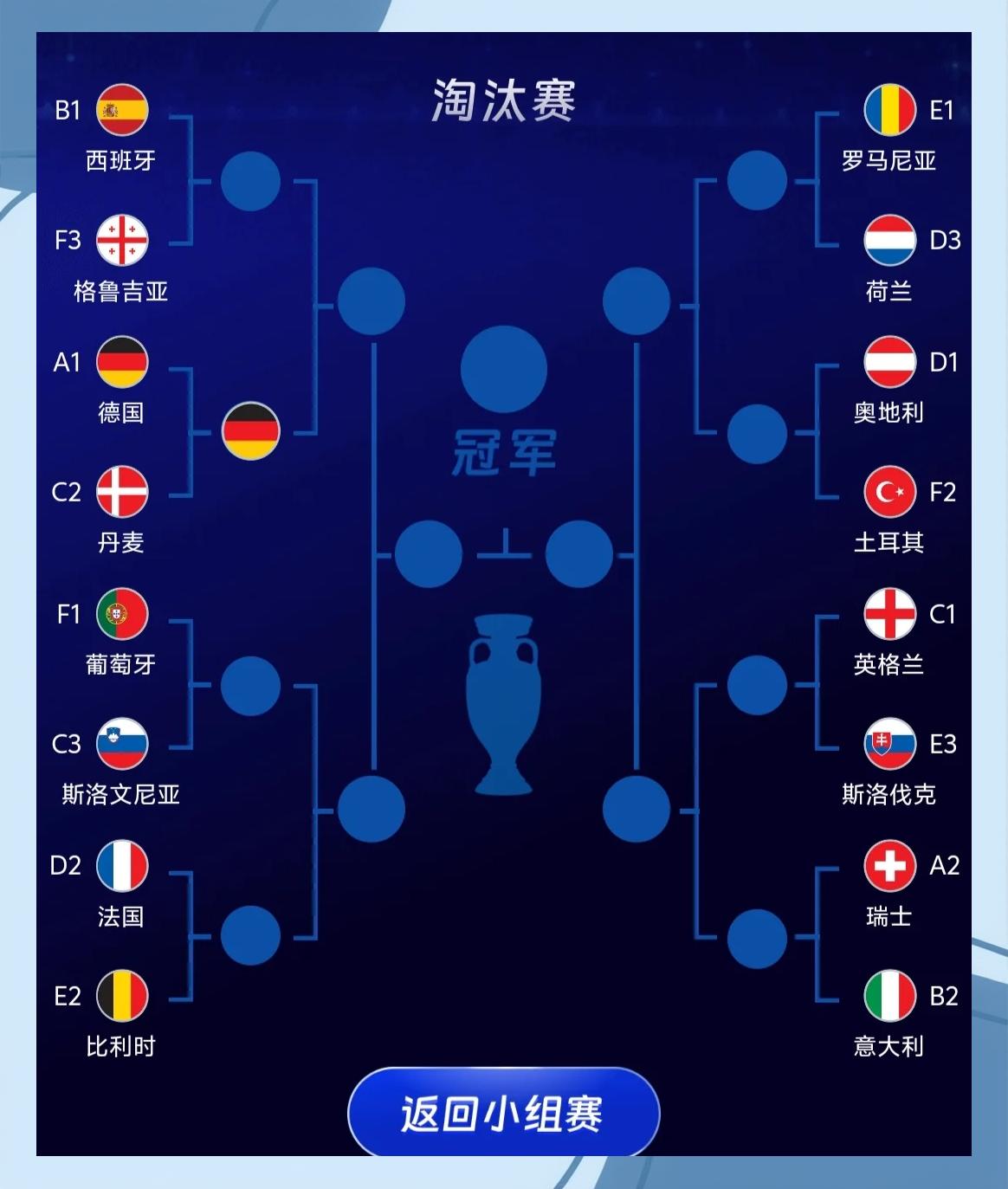 包含欧洲杯预选赛名单公布，球员们备战加紧训练的词条